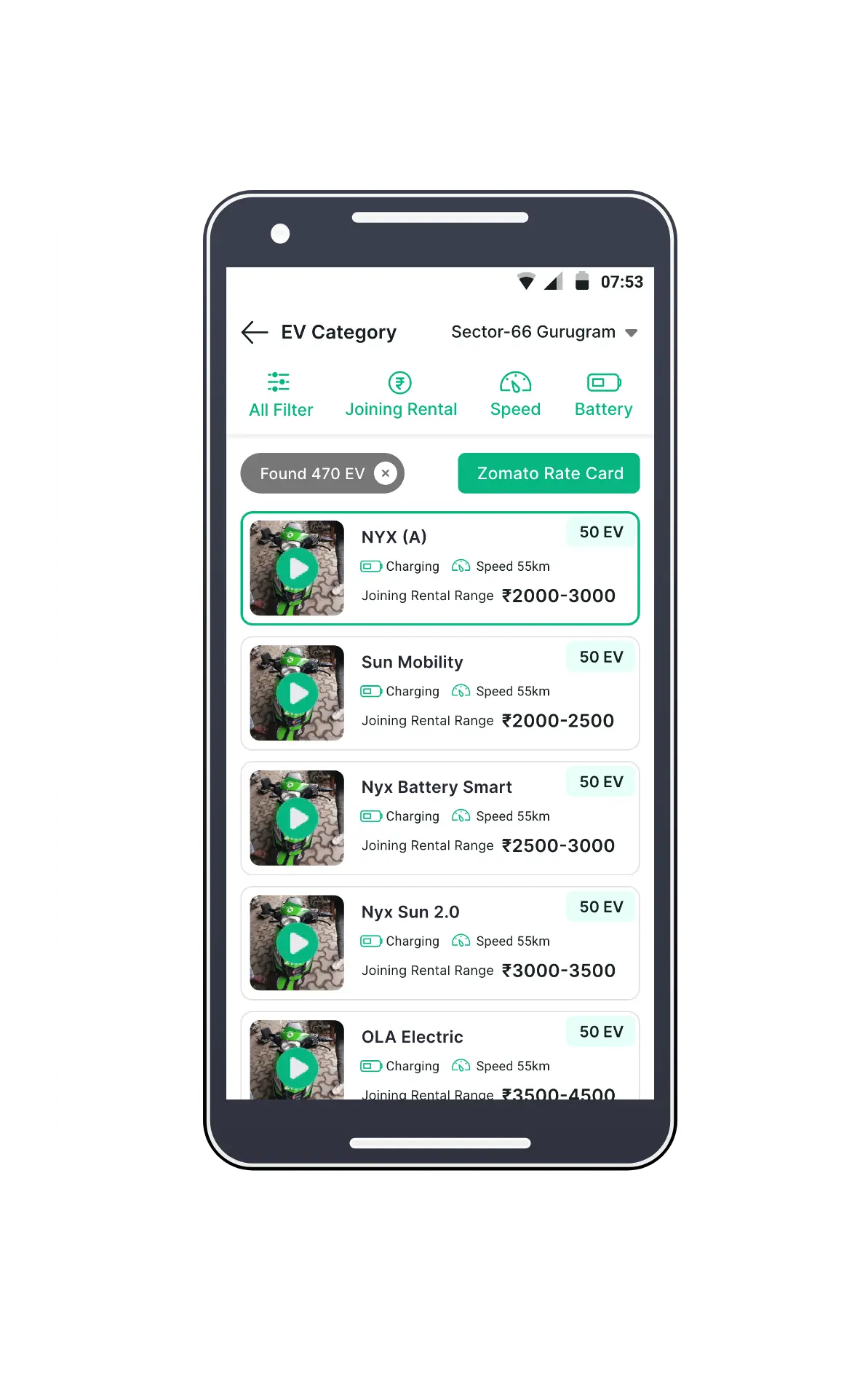 Rental Plans