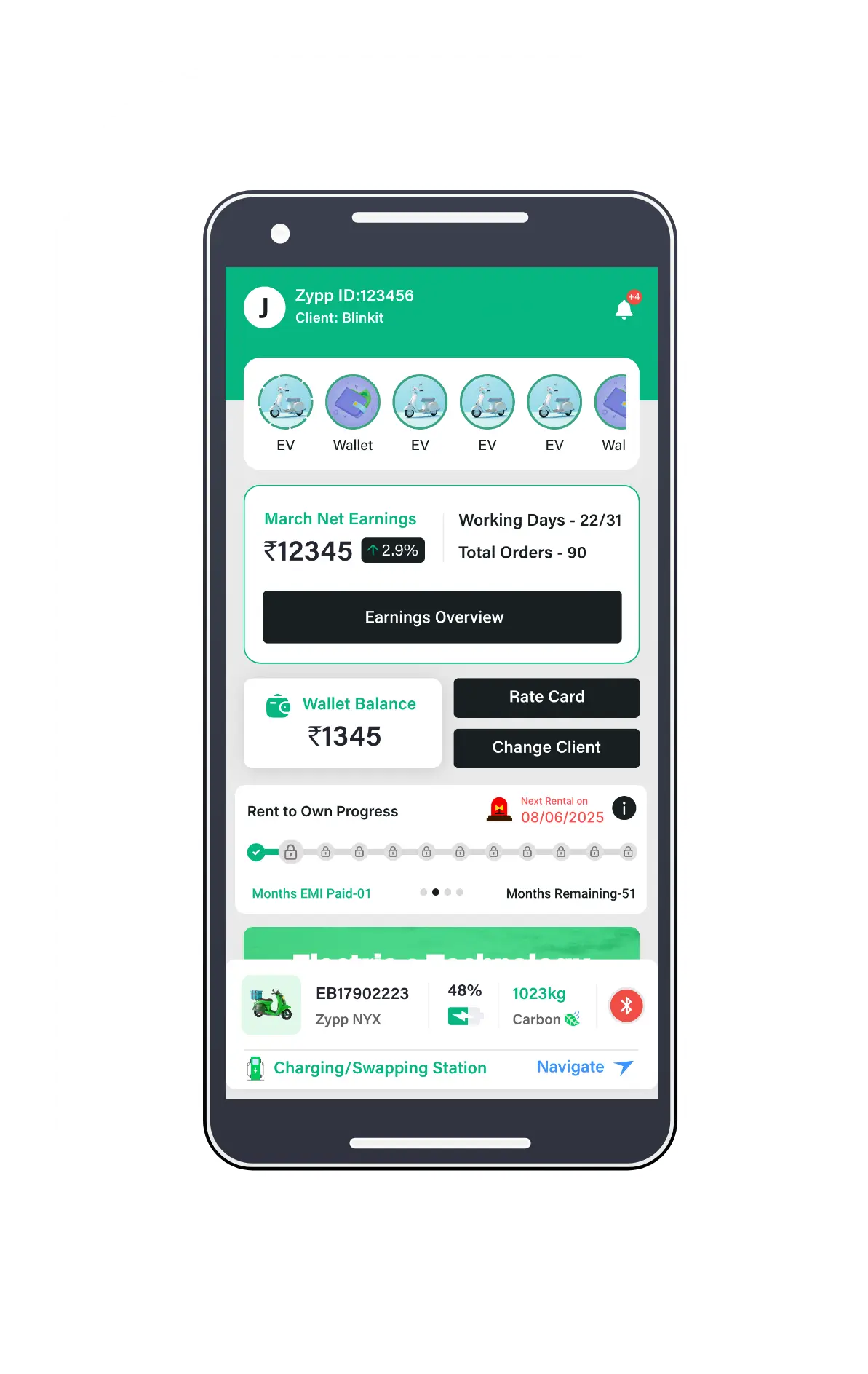 Rental Plans